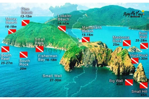 Địa điểm lặn biển ở Nha Trang